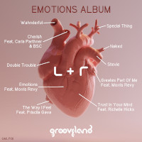 Luchi & Raizer - Emotions